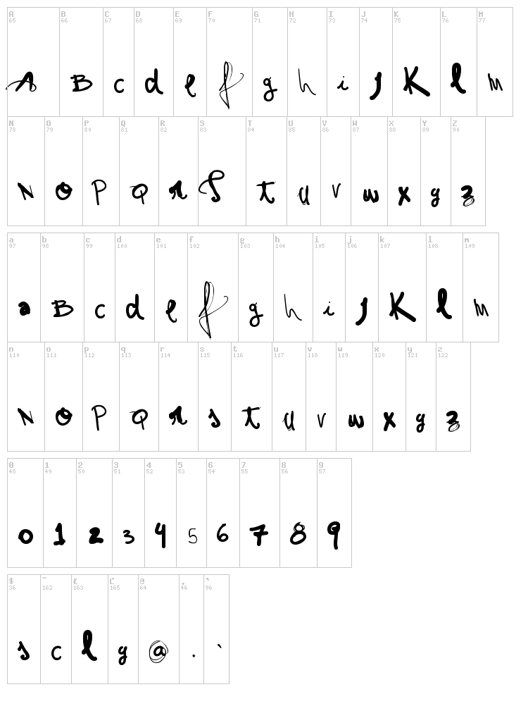 VTKS Show font map